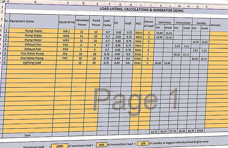 Load Listing, Calculations and Generator Sizing Spreadsheet