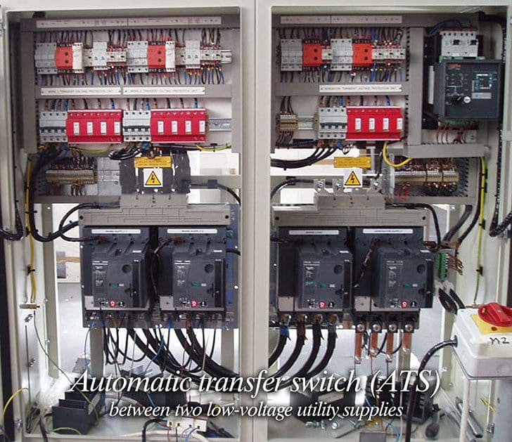 Automatic transfer switch between two low-voltage utility supplies