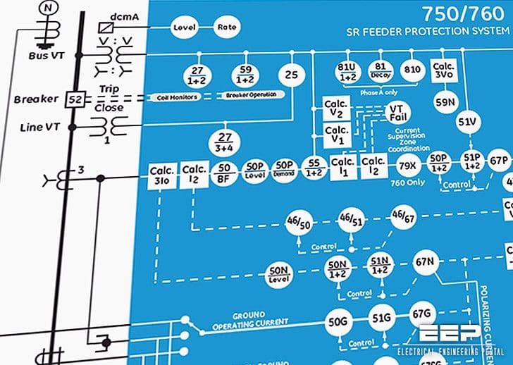 Transmission Line Protection Principles - General Electric