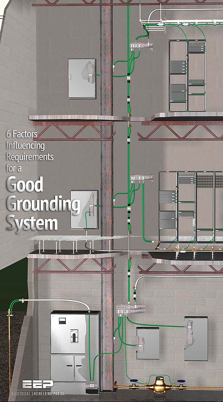 6 Factors Influencing Requirements for a Good Grounding System