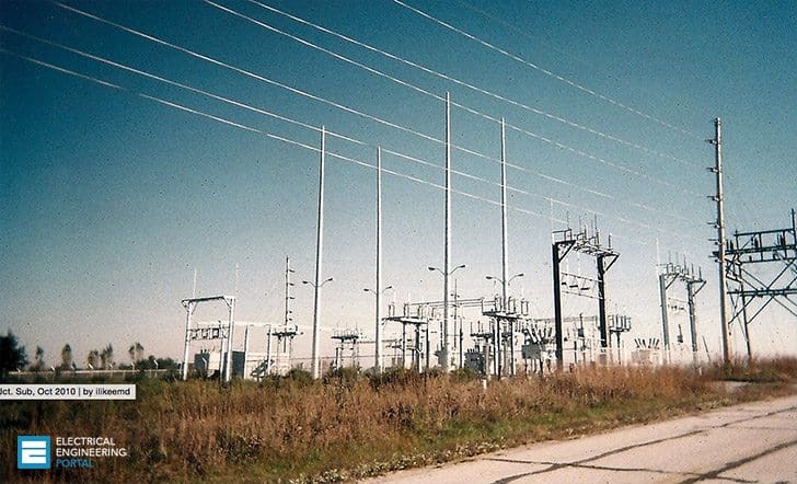 Reliability of Substation Configurations