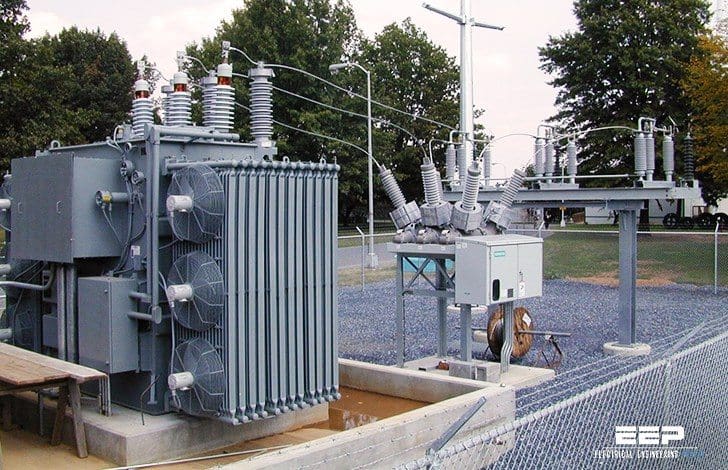 What is the mechanical force in the power transformer? And why is