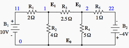 Node voltage method