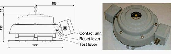 A pressure relief device with contact units A pressure relief device with contact units