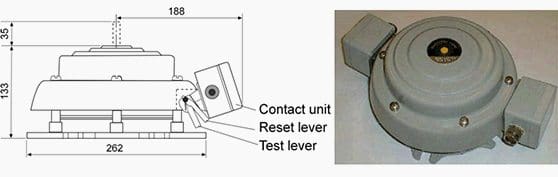 A pressure relief device with contact units