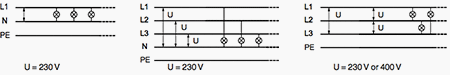 Single-phase or three-phase distribution with or without neutral