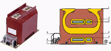 A 12 kV indoor epoxy resin-cased one-phase support current transformer with two secondary cores