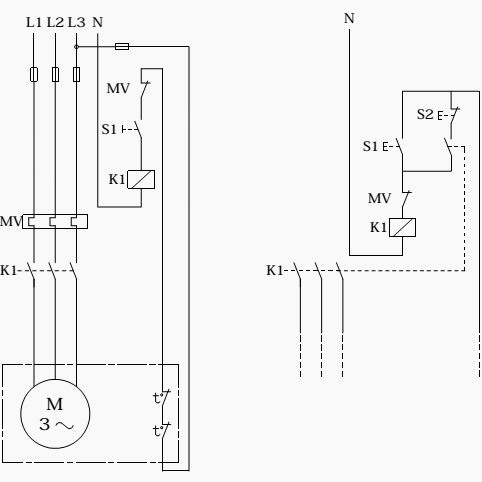 Automatic reclosing (left) and manual reclosing (right)