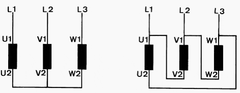 Correct connection of motor phases for clockwise rotation