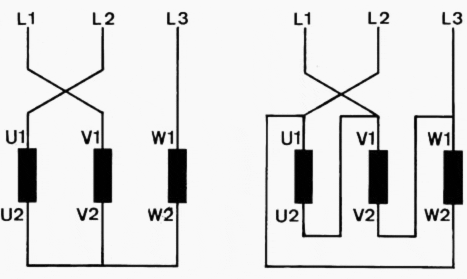 Correct connection of the motor phases for counterclockwise rotation of motor