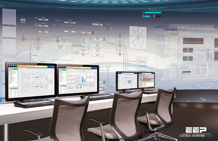 Guide to SCADA Systems and Industrial Control Systems Security (DCS, PLC)