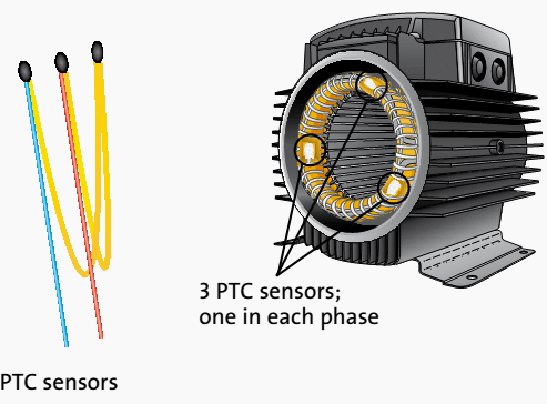 The basics of Built-in Motor Protection for Beginners