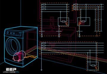 Distribution systems and protection against indirect contact and earth fault – ABB