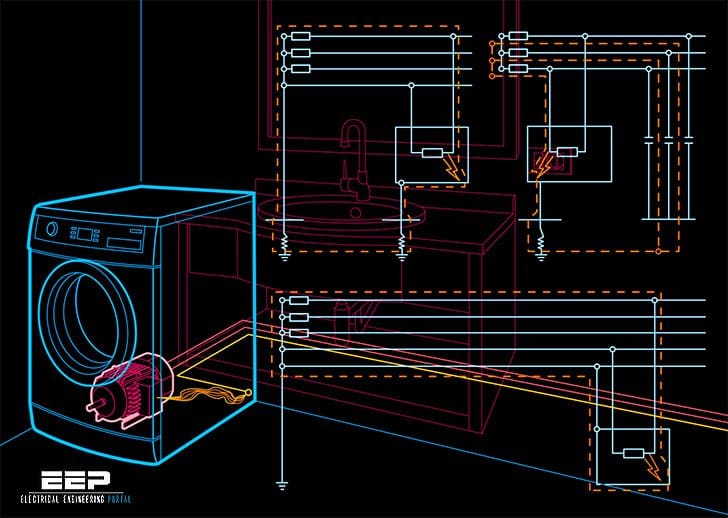 Distribution systems and protection against indirect contact and earth fault – ABB