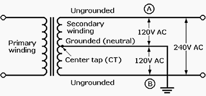 480V 3 Phase Transformer Wiring Diagram from electrical-engineering-portal.com