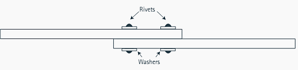A riveted joint