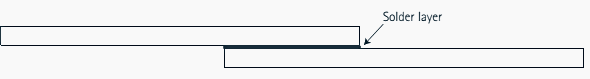 A soldered joint