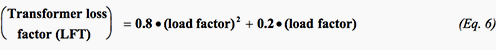 Trasformer loss factor