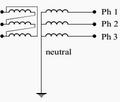 Directly earthed neutral