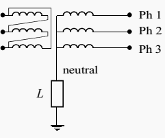 Limiting reactance earthing