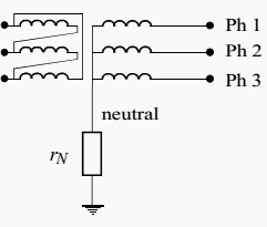 Limiting resistance earthing