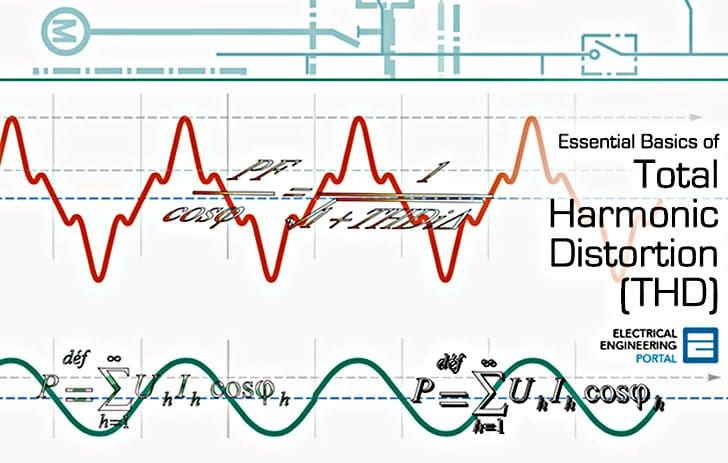 Essential Basics of Total Harmonic Distortion (THD)