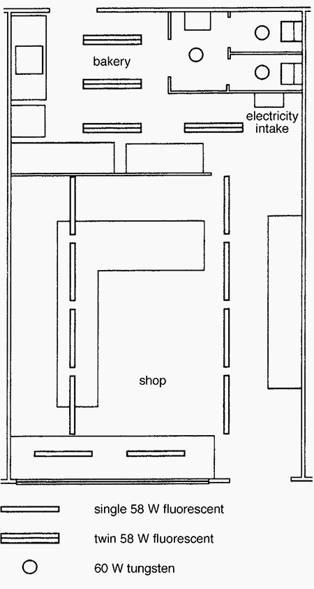 Bakery Layout Design Electrical Design Project Of a Small Bakery EEP