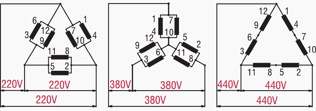 Connection diagram for the three rated voltages