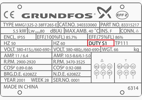 electric motor winding data sheet full