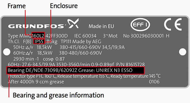 Motor frame, enclosure ,bearing and grease information on nameplate