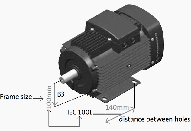 Small Motor Frame Sizes