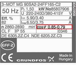 Power factor also known as cosFI