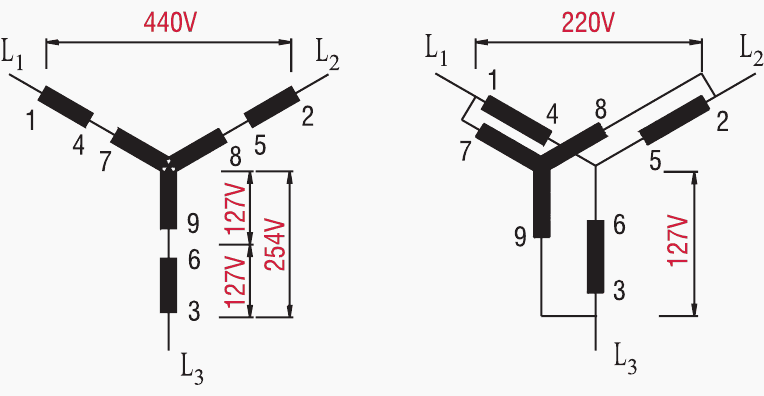 Series-parallel connection Y