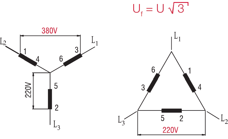 Star-delta connection Y - Δ
