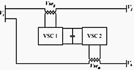 Combined Series-Series Controllers