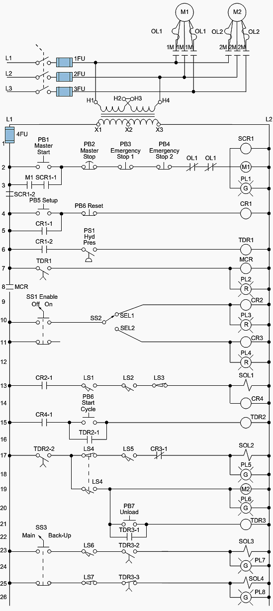 Modernizing An Old Hardwired Relay Logic With Modern Plc