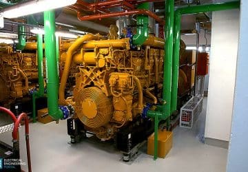 6 Customer Requirements For a Generator Regarding Power Demand