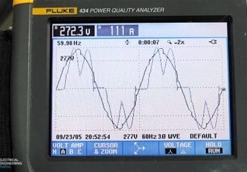 Acceptable levels of distortion in the mains supply system