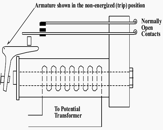  Undervoltage Relay Protection