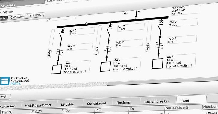 Balancing of single-phase loads