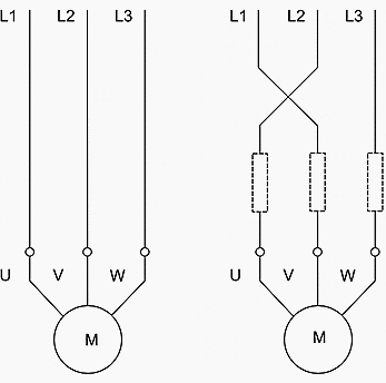 Principle of countercurrent braking