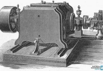 View of dynamo of Tesla Electric Light Company