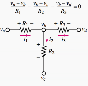 Use of KCL in node analysis