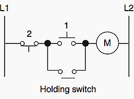 Figure 2 - Stop-start switch