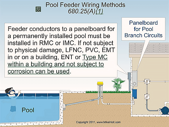 Electrical installations where use of TNCS system is