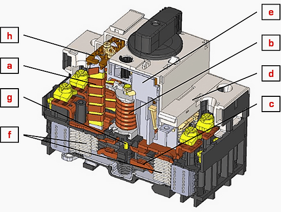 The Design Basics Of Motor Protection Circuit Breaker Eep