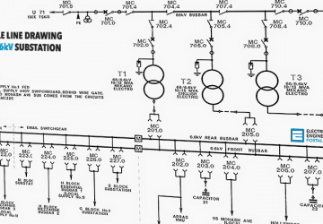 Learn To Interpret Single Line Diagram (SLD)