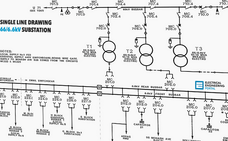 Transformer Primary And Secondary Protection Chart