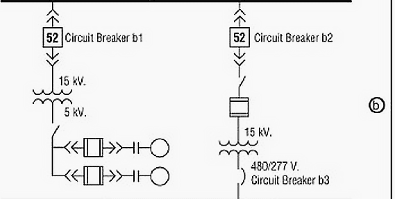 circuit breaker symbol autocad