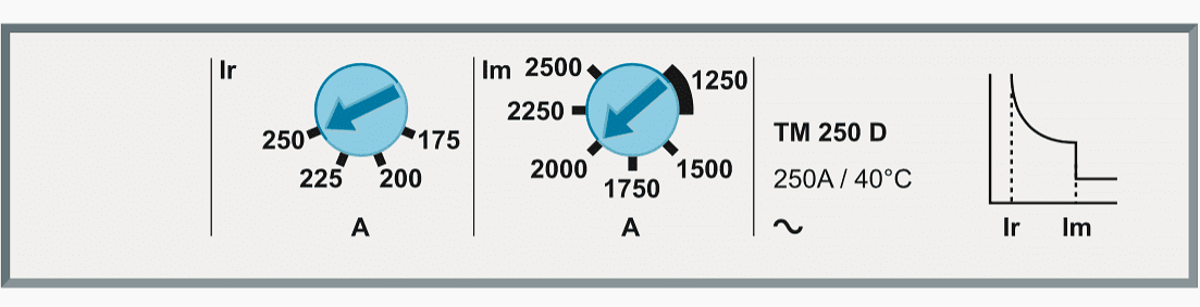 TM thermal magnetic and MA magnetic trip units